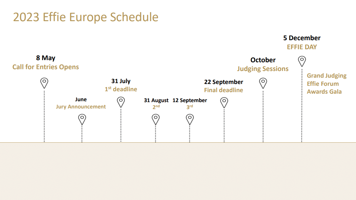 2023 effie schedule